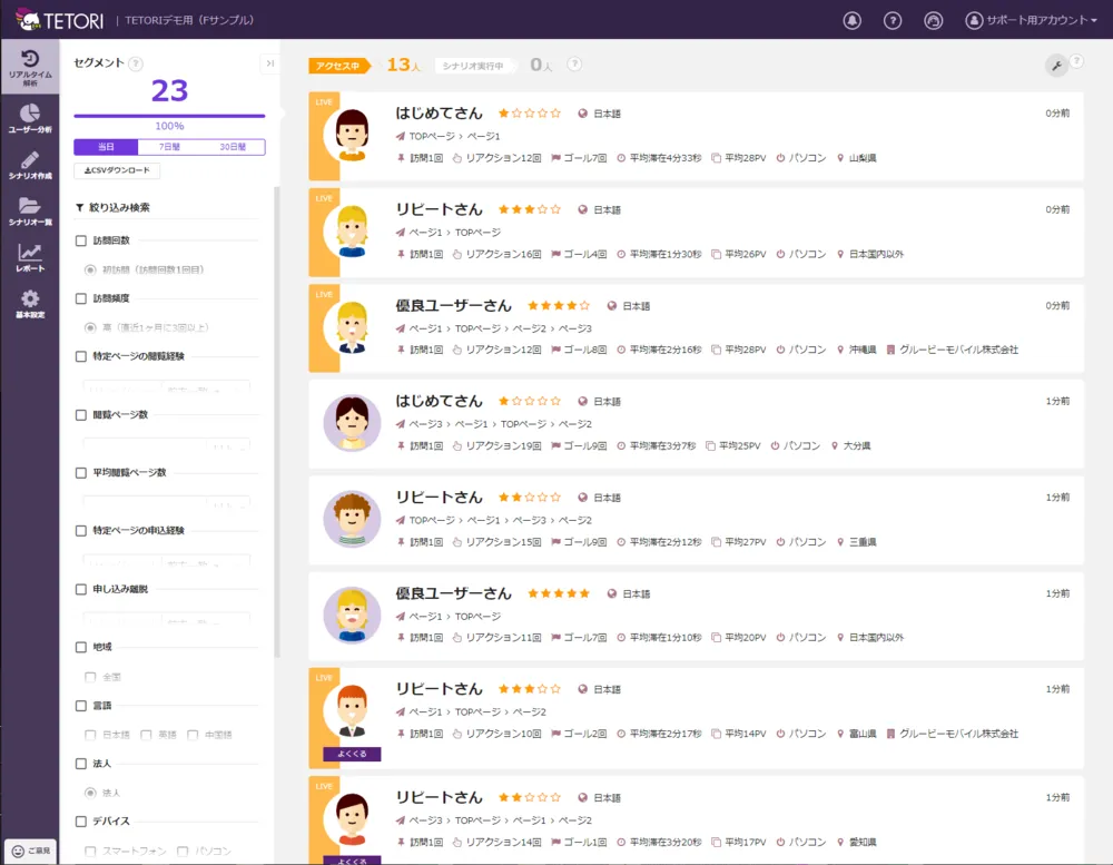 TETORIリアルタイム解析