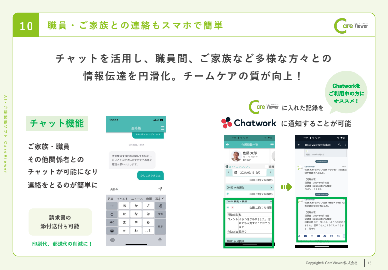 コミュニケーションツール連携