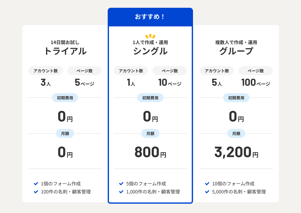 Webサイトの料金プラン