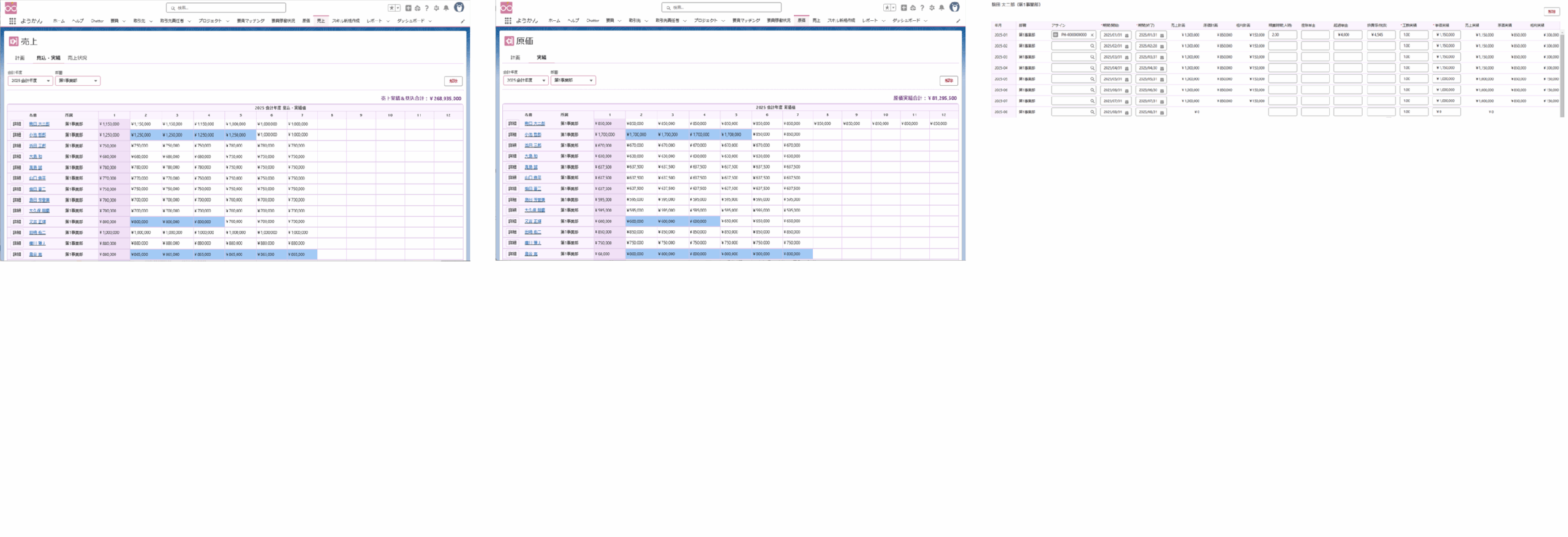 原価・売上・粗利確認画面