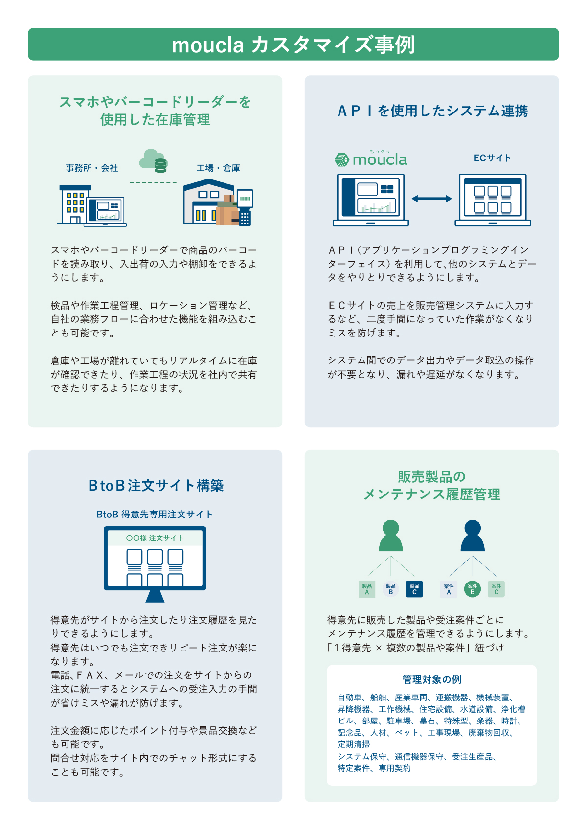 mouclaカスタマイズ事例