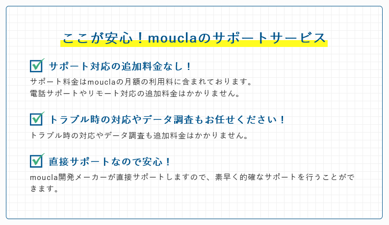 ここが安心!mouclaのサポートサービス