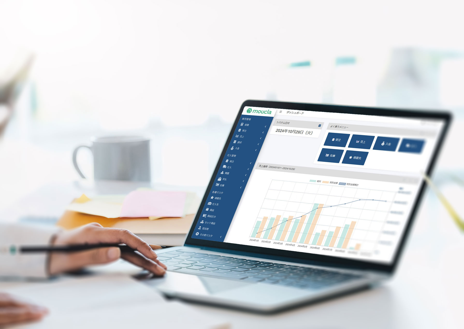 mouclaダッシュボード画面の画像